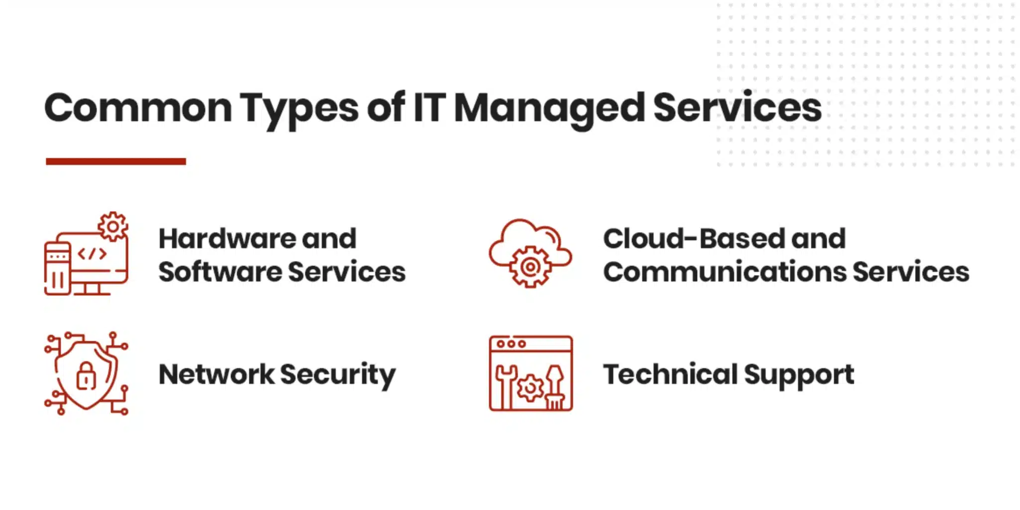 Common Types of IT Managed Services