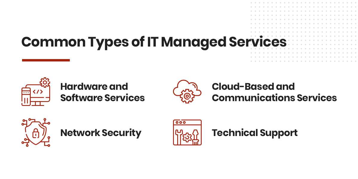 Common types of IT managed services