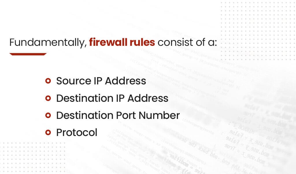 A diagram showing what is included in a firewall