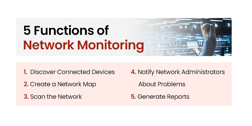 5 Functions of Network Monitoring