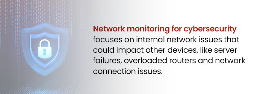 Devices Protected With Network Monitoring