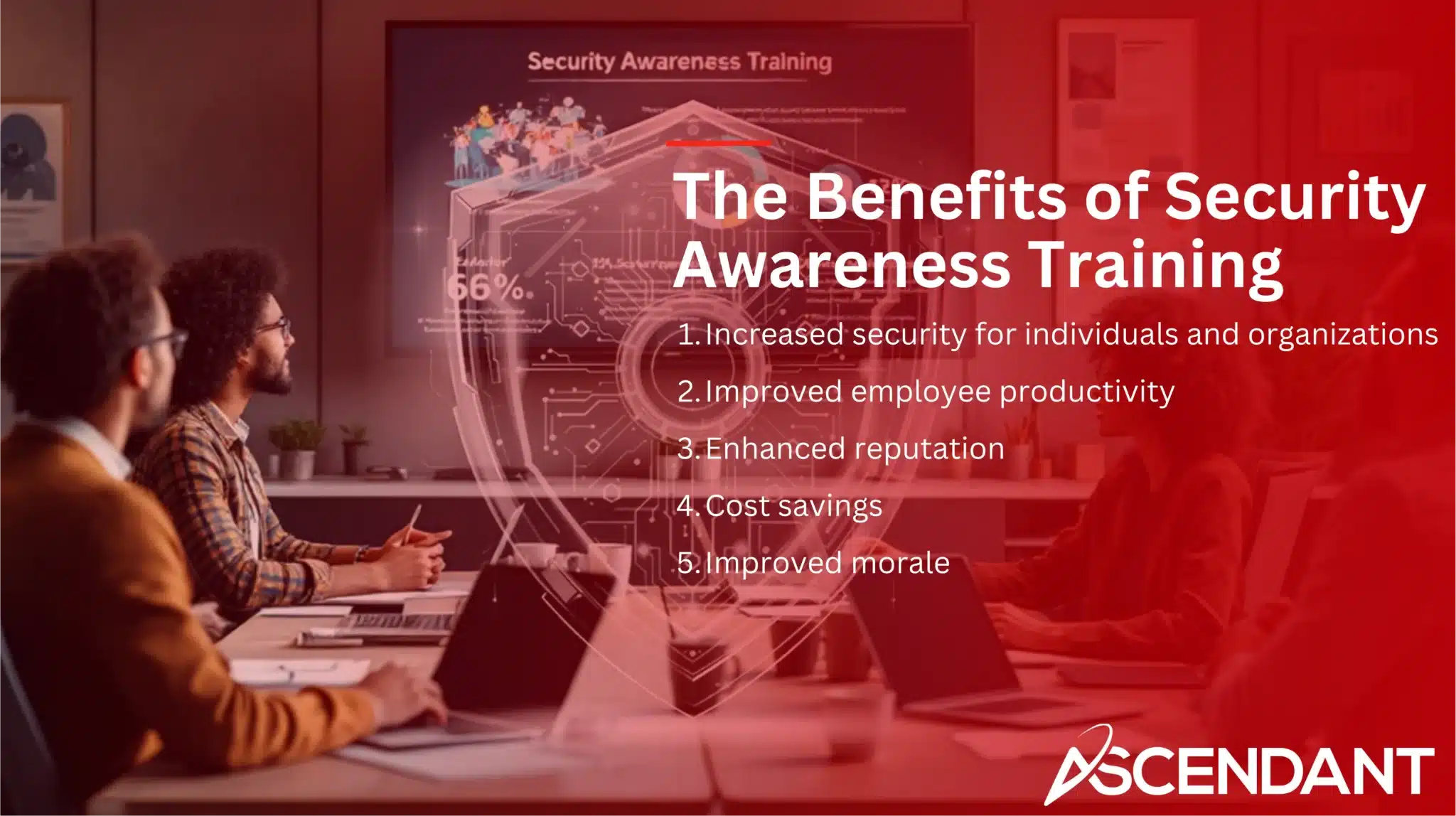 The Benefits of Security Awareness Training 1. Increased security for individuals and organizations 2. Improved employee productivity 3. Enhanced reputation 4. Cost savings 5. Improved morale