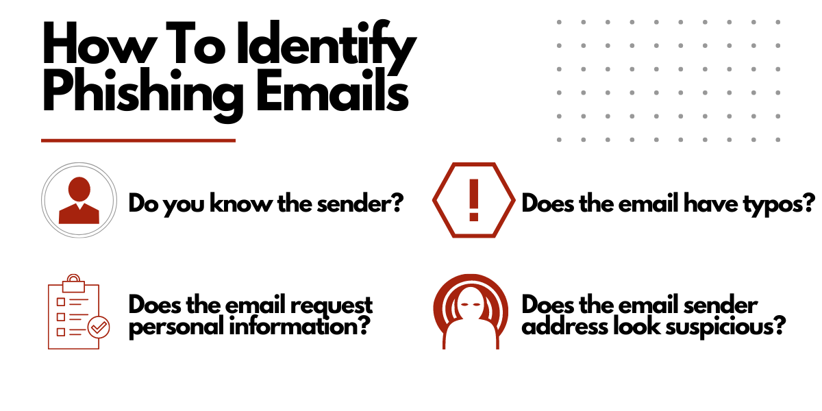 How to identify phishing emails