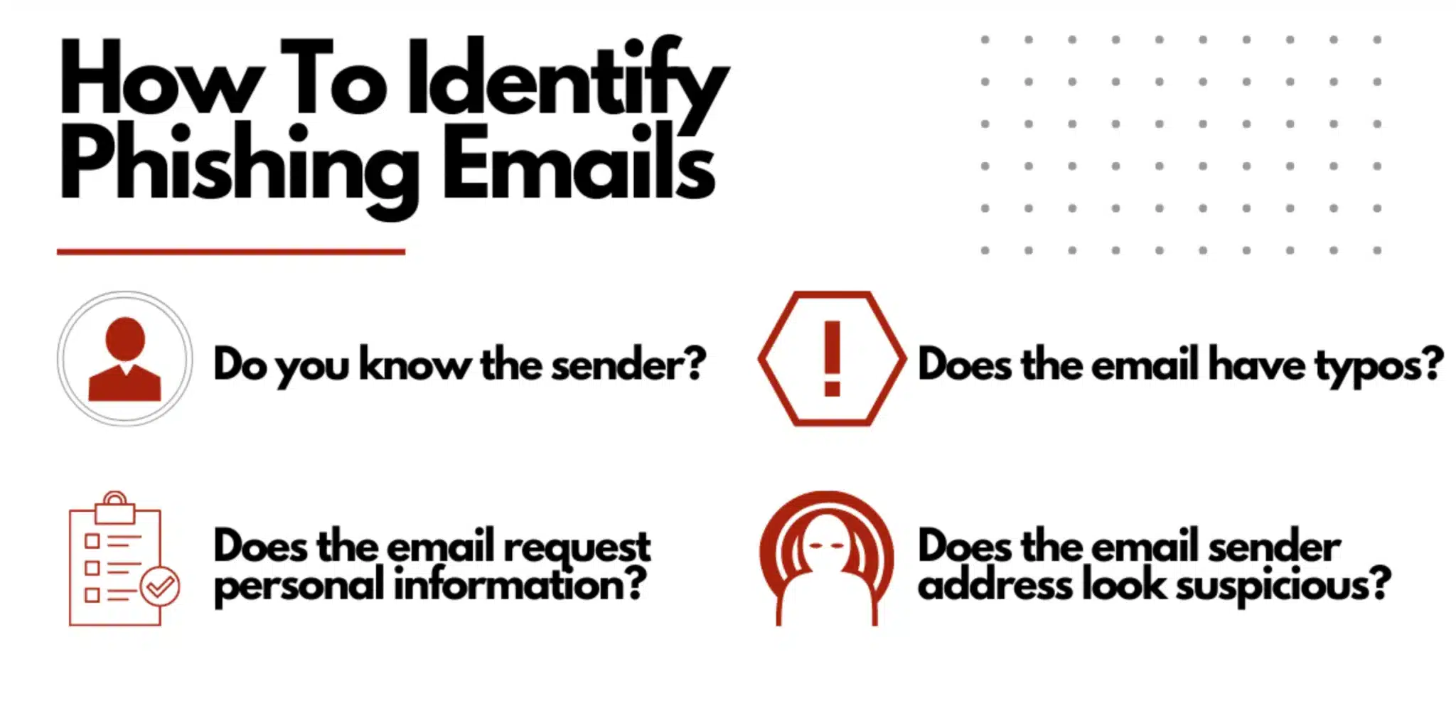 How to Identify Phishing Emails