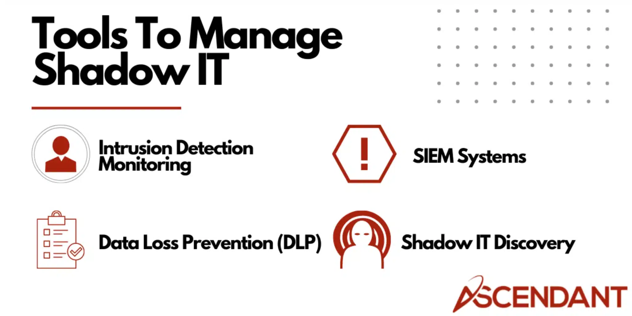 What is Shadow IT Tools to Managed Shadow IT
