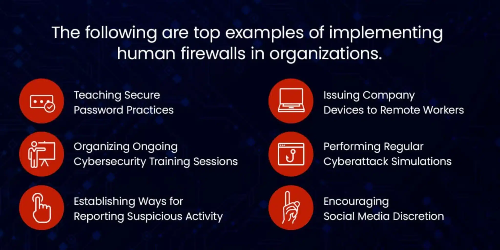 The following are top examples of implementing human firewalls in organizations