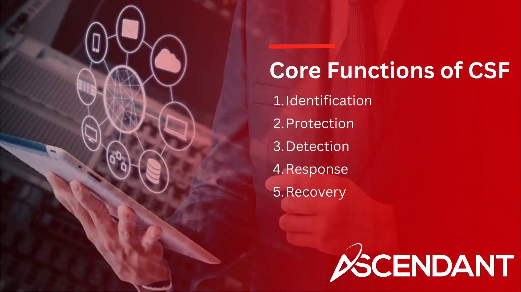 Core Functions of CSF
1. Identification
2. Protection
3. Detection
4. Response
5. Recovery