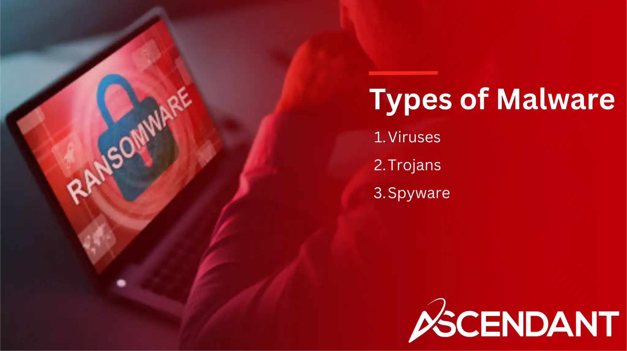 Types of Malware
1. Viruses
2. Trojans
3. Spyware