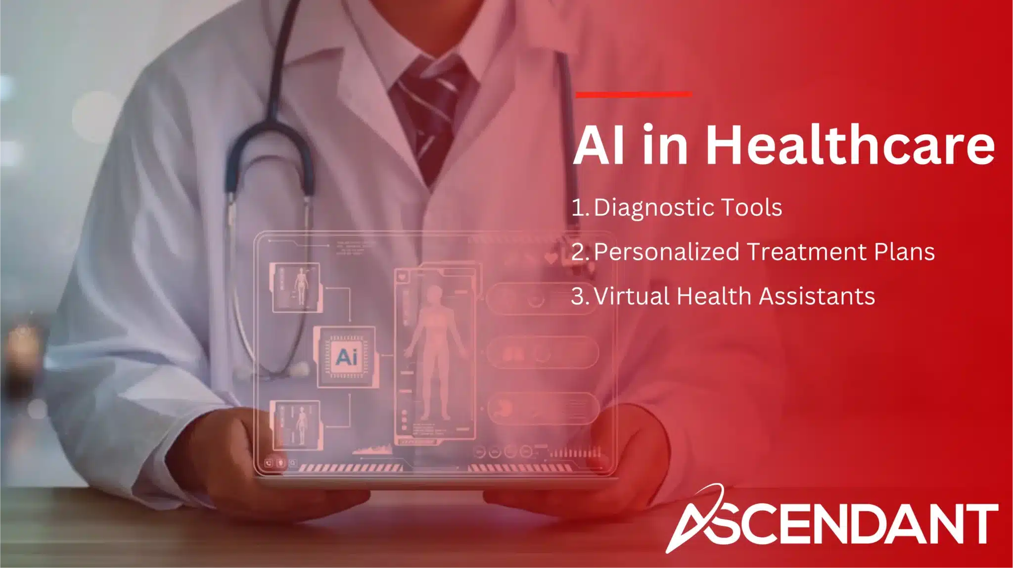 AI in Healthcare
1. Diagnostic Tools
2. Personalized Treatment Plans
3. Virtual Health Assistants