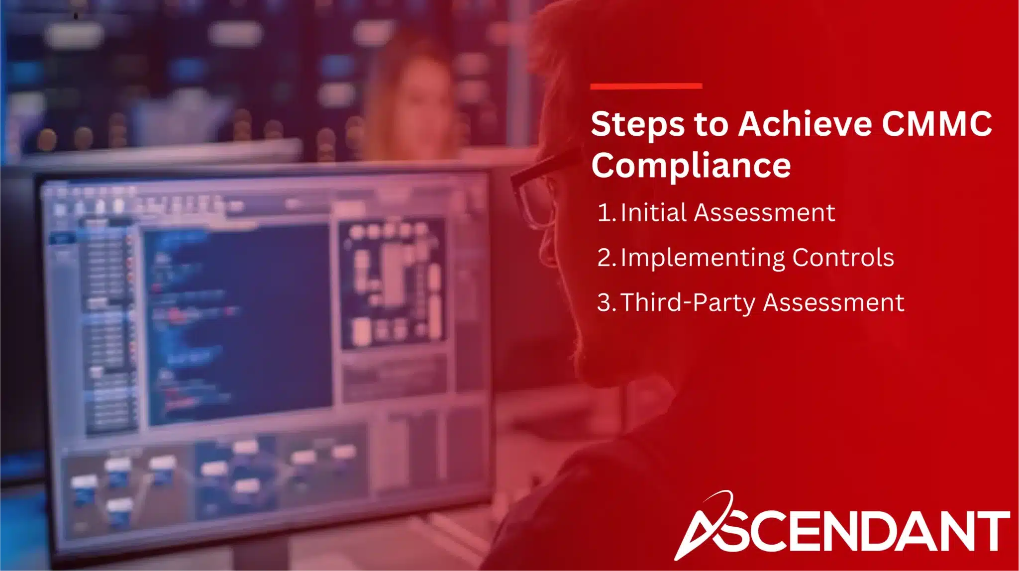 Steps to Achieve CMMC Compliance
1. Initial Assessment
2. Implementing Controls
3. Third-Party Assessment