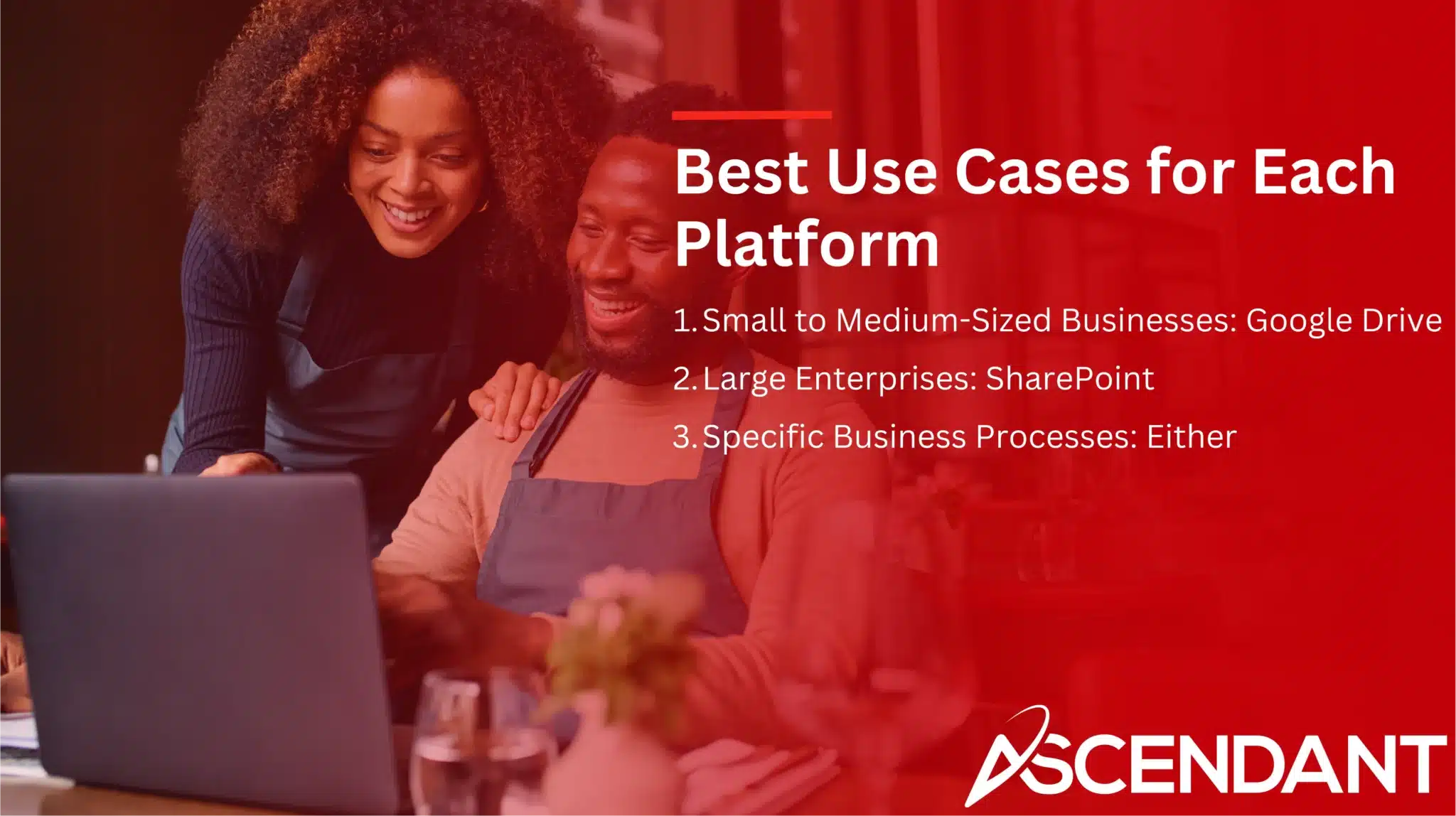 Best Use Cases for Each Platform
1. Small to Medium-Sized Businesses: Google Drive
2. Large Enterprises: SharePoint
3. Specific Business Processes: Either