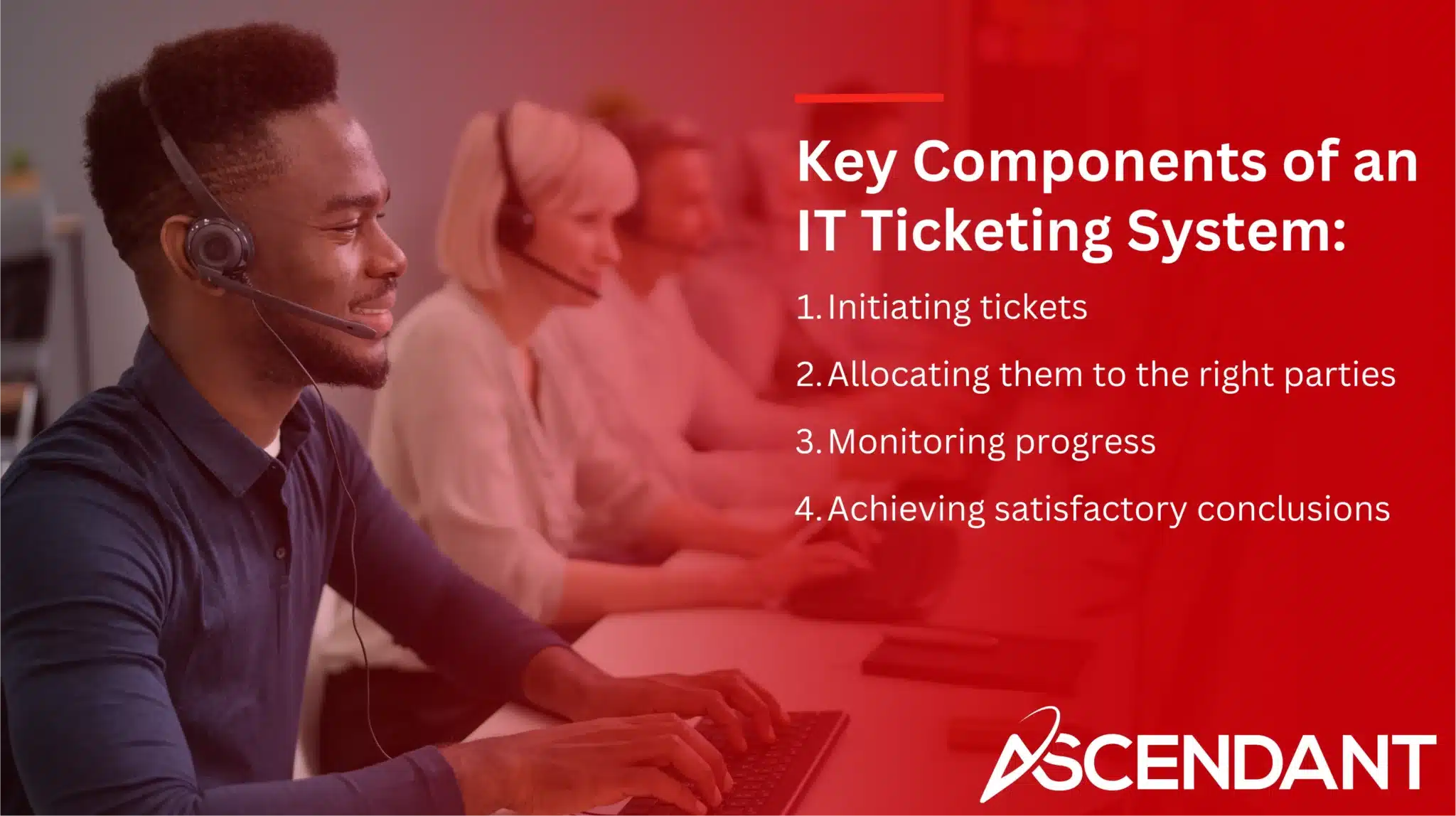 Key Components of an IT Ticketing System:
1. Initiating tickets
2. Allocating them to the right parties
3. Monitoring progress
4. Achieving satisfactory conclusions