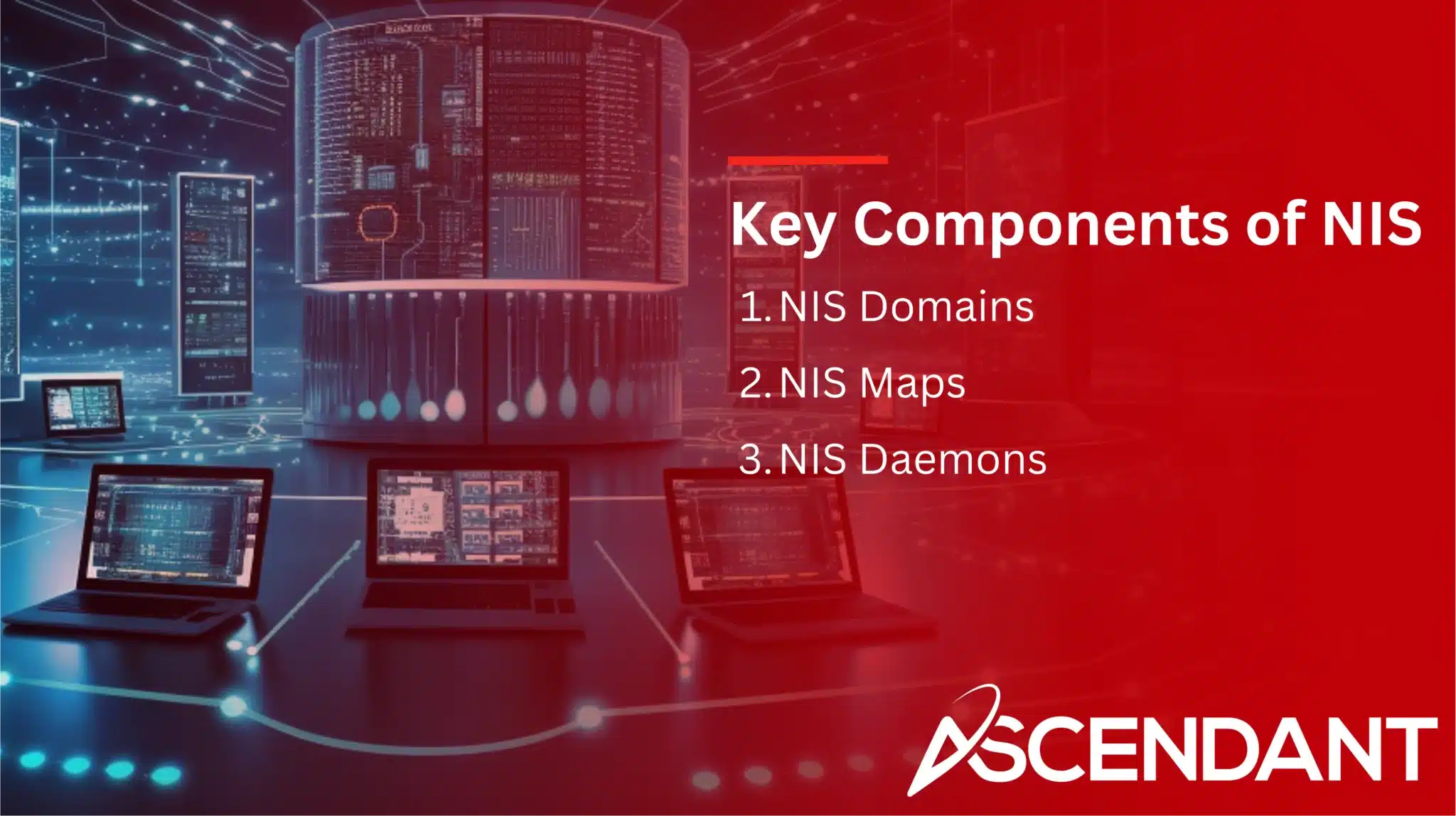 Key Components of NIS
1. NIS Domains
2, NIS Maps
3. NIS Daemons