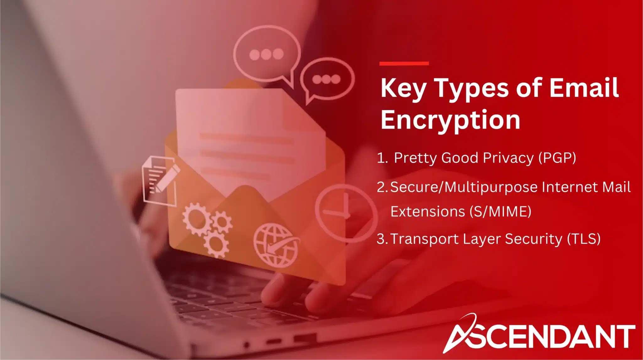 Key Types of Email Encryption
1. Pretty Good Privacy (PGP)
2.Secure/Multipurpose Internet Mail Extensions (S/MIME)
3. Transport Layer Security (TLS)
