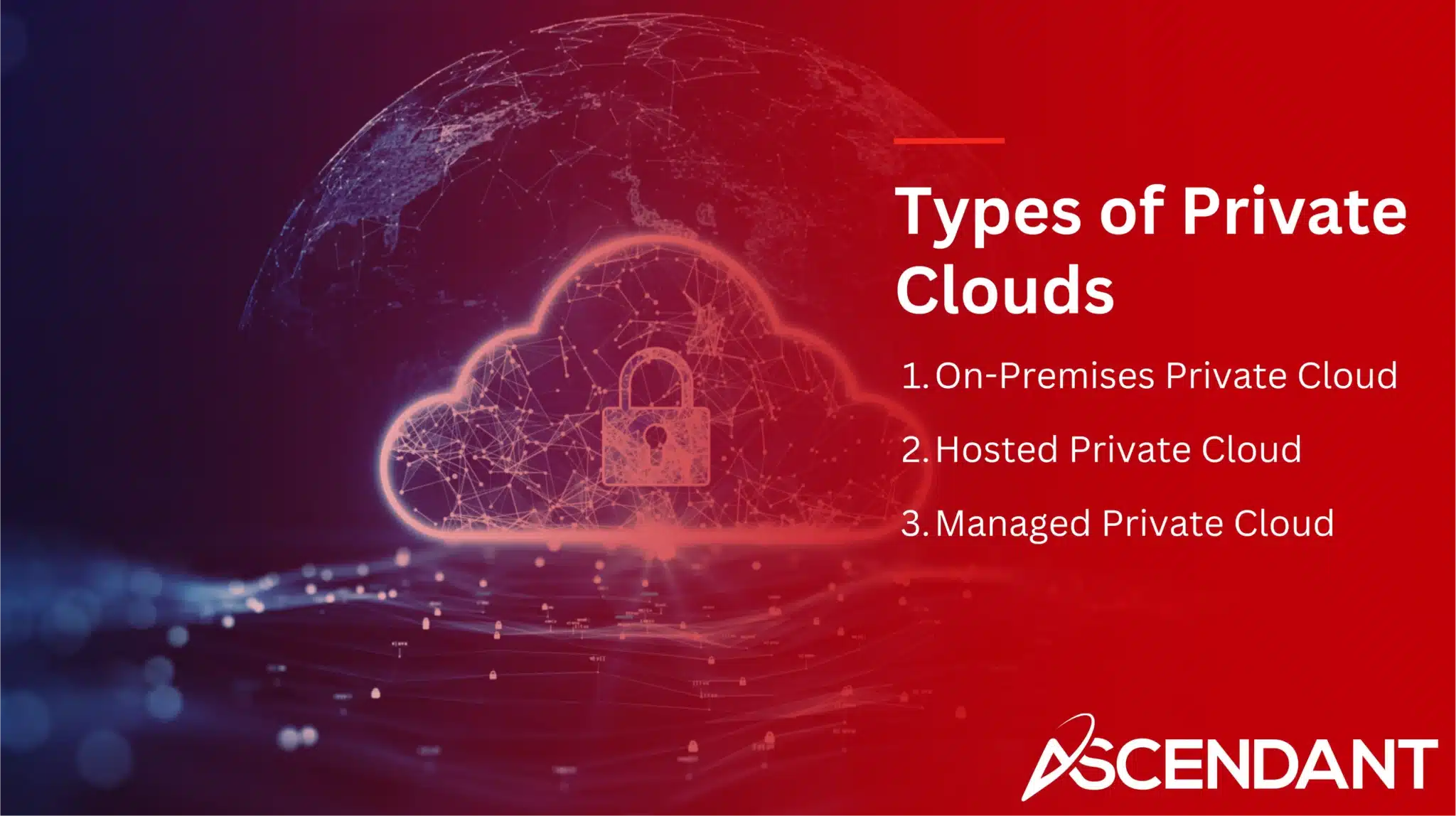 Types of Private Clouds
1. On-Premises Private Cloud
2. Hosted Private Cloud
3. Managed Private Cloud