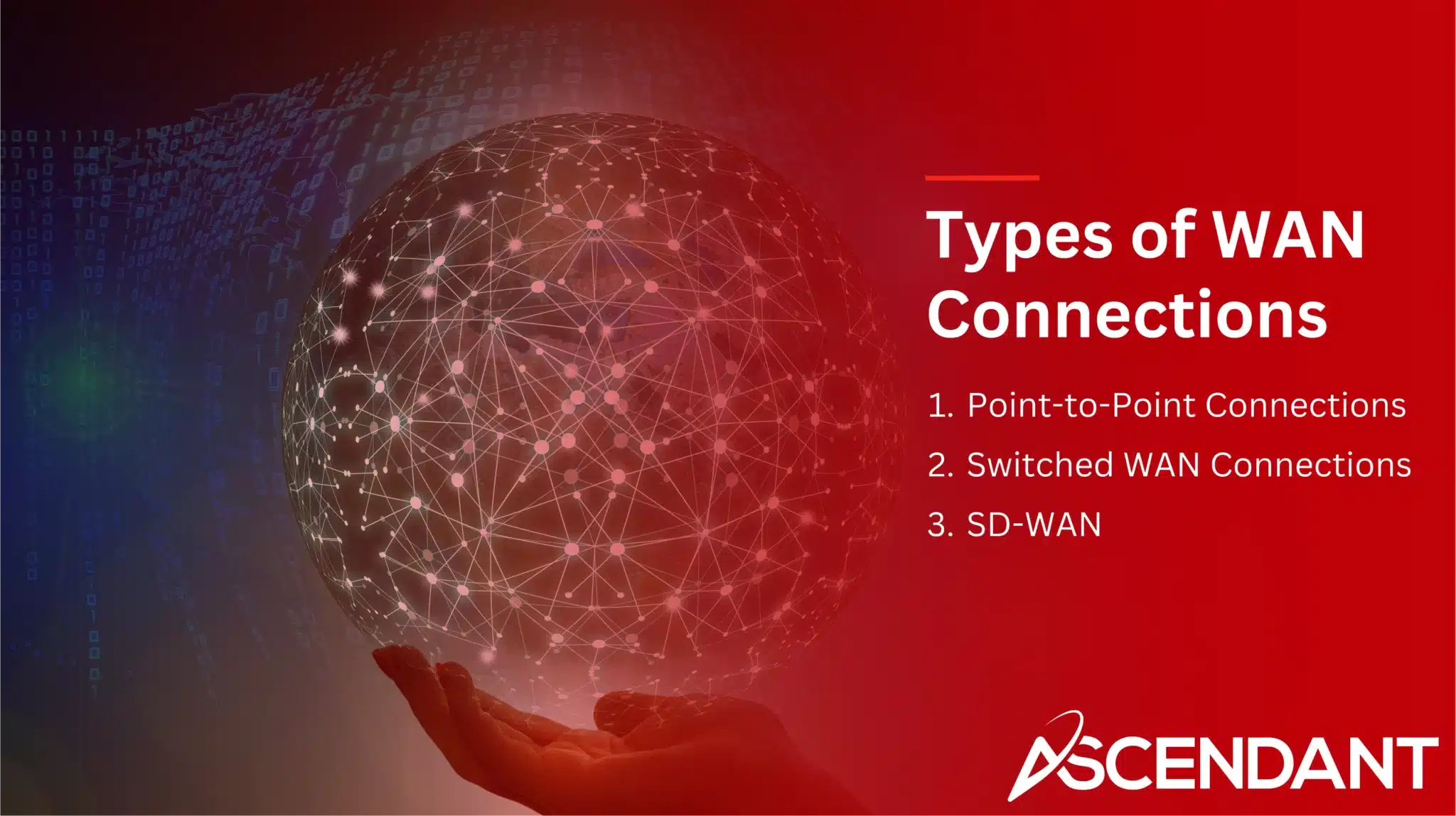 Types of WAN Connections
1. Point-to-Point Connections
2. Switched WAN Connections 
3. SD-WAN