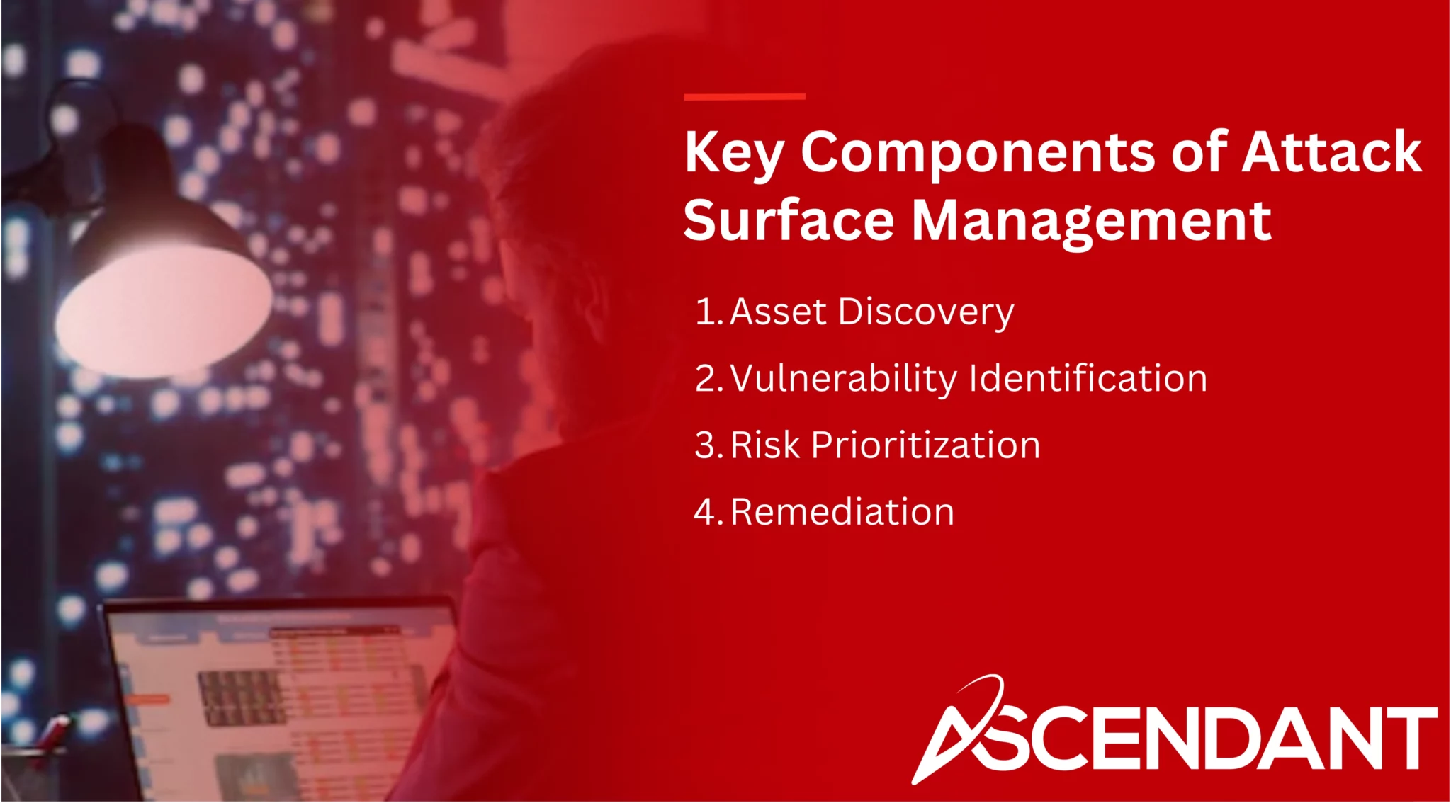 Key Components of Attack Surface Management
1. Asset Discovery
2. Vulnerability Identification
3. Risk Prioritization 
4. Remediation