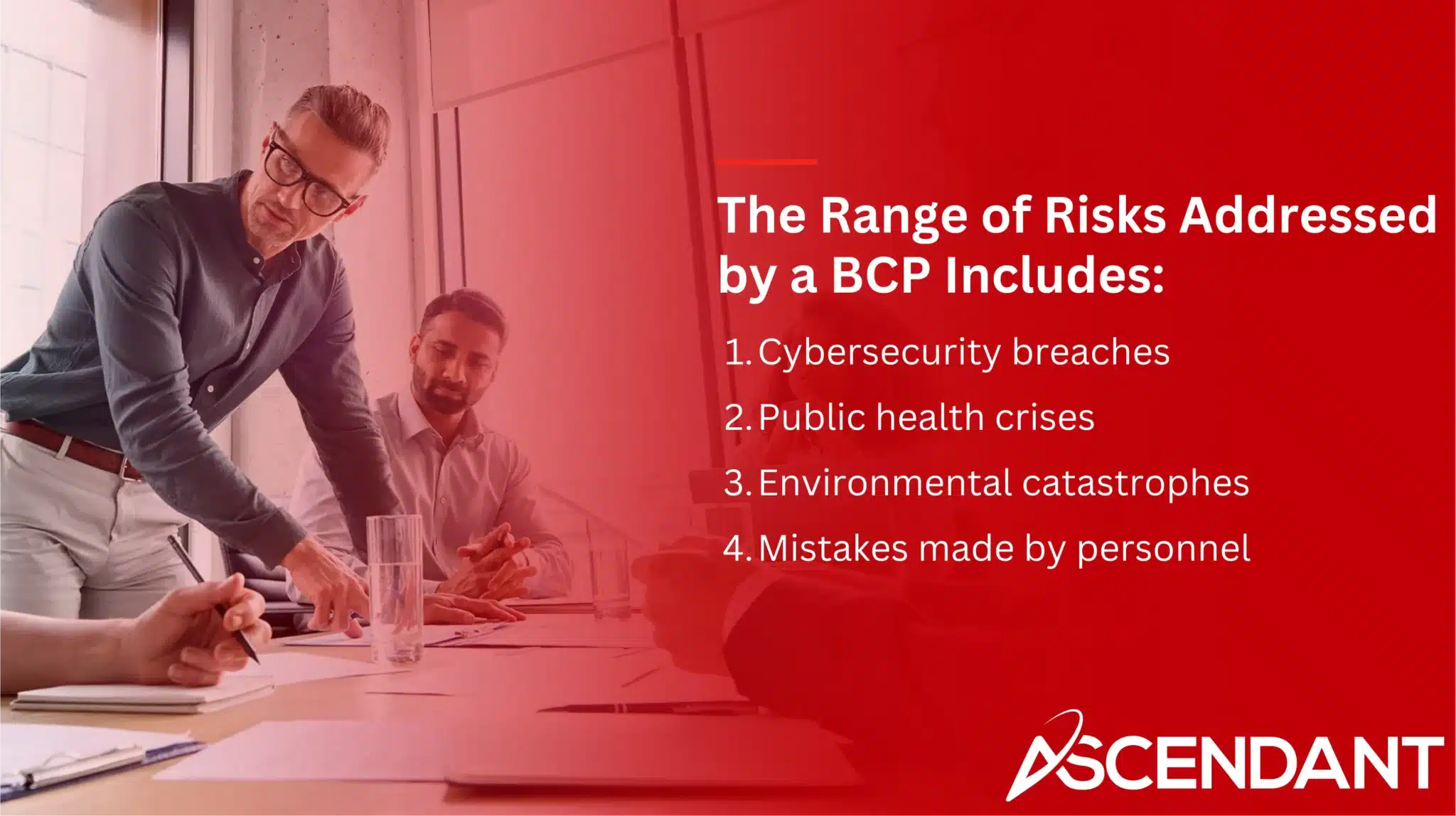 The Range of Risks Addressed by a BCP Includes:
1. Cybersecurity breaches
2, Public health crises
3. Environmental catastrophes
4. Mistakes made by personnel