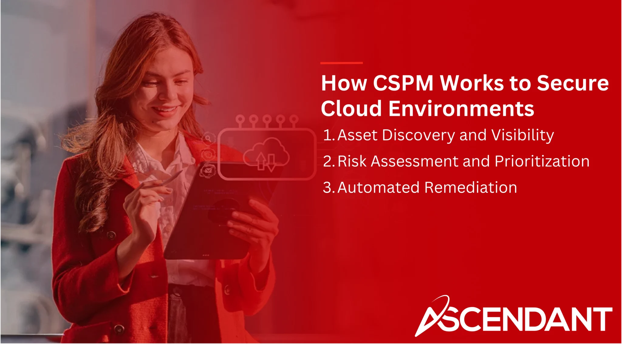 How CSPM Works to Secure Cloud Environments
1. Asset Discovery and Visibility 
2. Risk Assessment and Prioritization
3. Automated Remediation