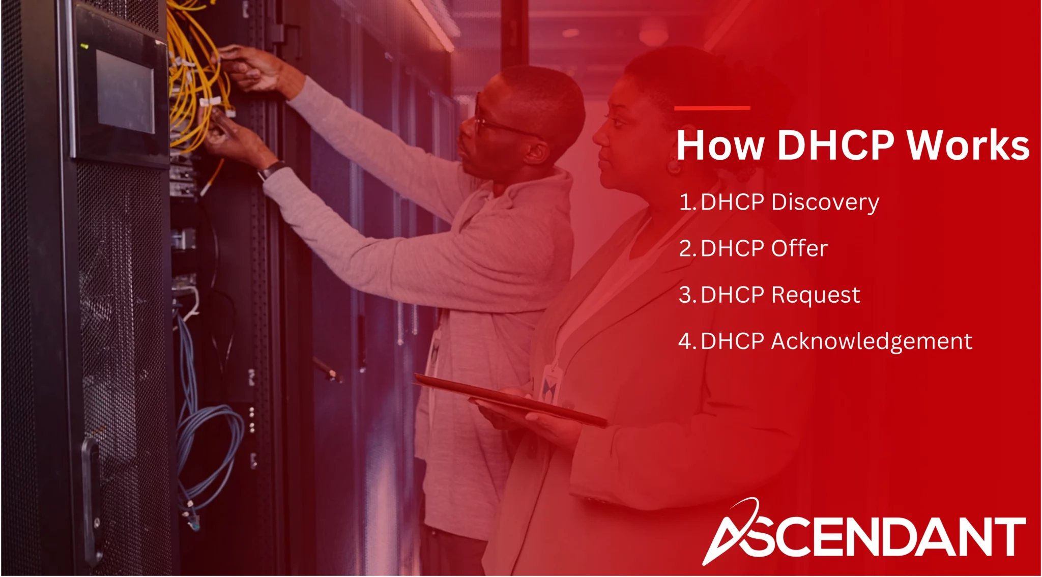 How DHCP Works
1. DHCP Discovery 
2. DHCP Offer
3. DHCP Request 
4. DHCP Acknowledgement
