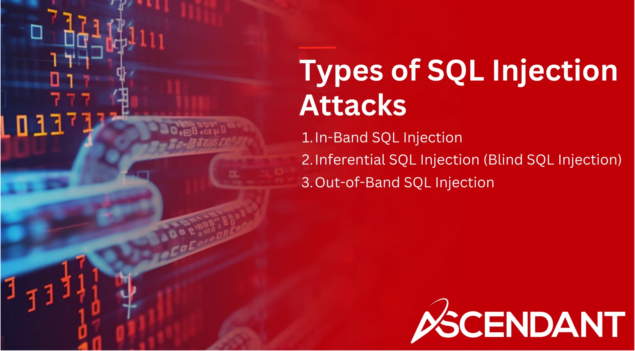 Types of SQL Injection Attacks
1. In-Band SQL Injection
2. Inferential SQL Injection (Blind SQL Injection)
3. Out-of-Band SQL Injection
