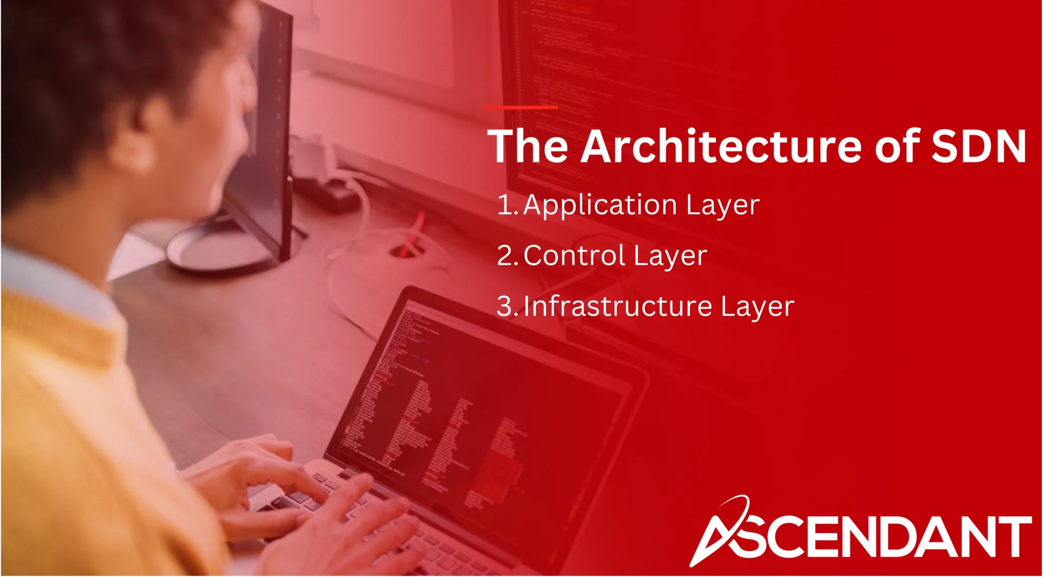The Architecture of SDN
1. Application Layer
2. Control Layer
3. Infrastructure Layer