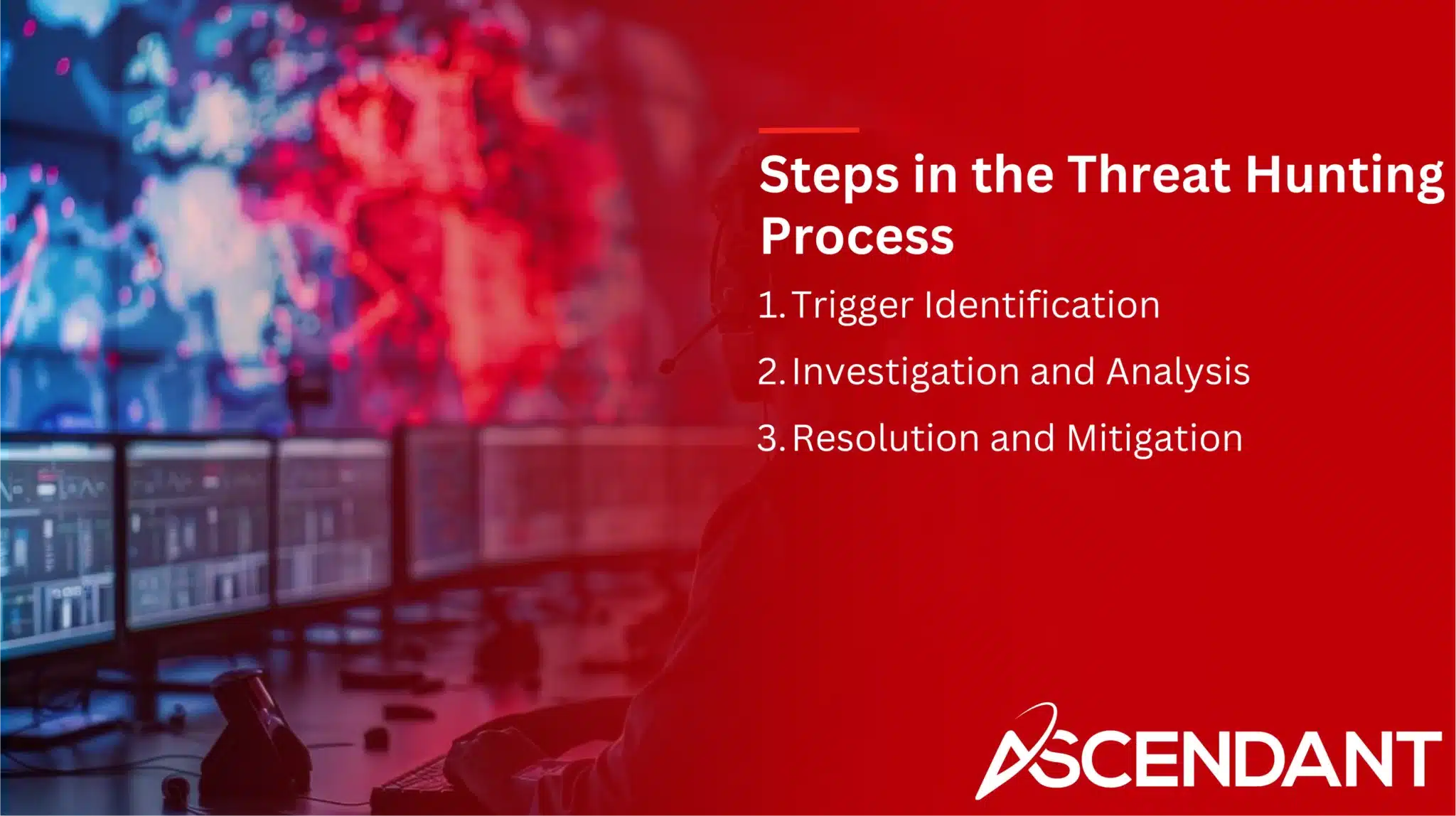 Steps in the Threat Hunting Process
1. Trigger Identification
2. Investigation and Analysis
3. Resolution and Mitigation