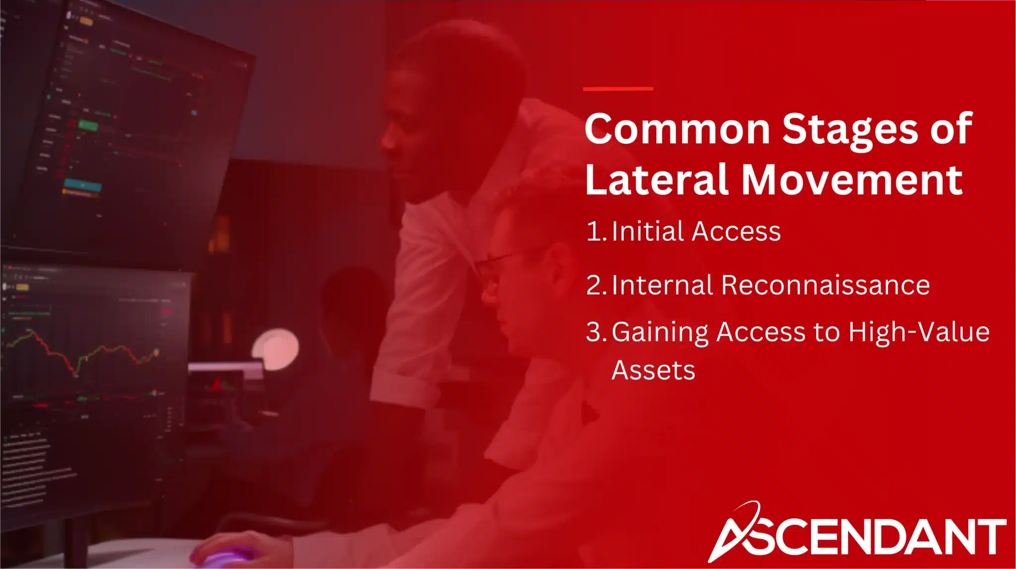 Common Stages of Lateral Movement 
1. Initial Access 
2. Internal Reconnaissance
3. Gaining Access to High-Value Assets