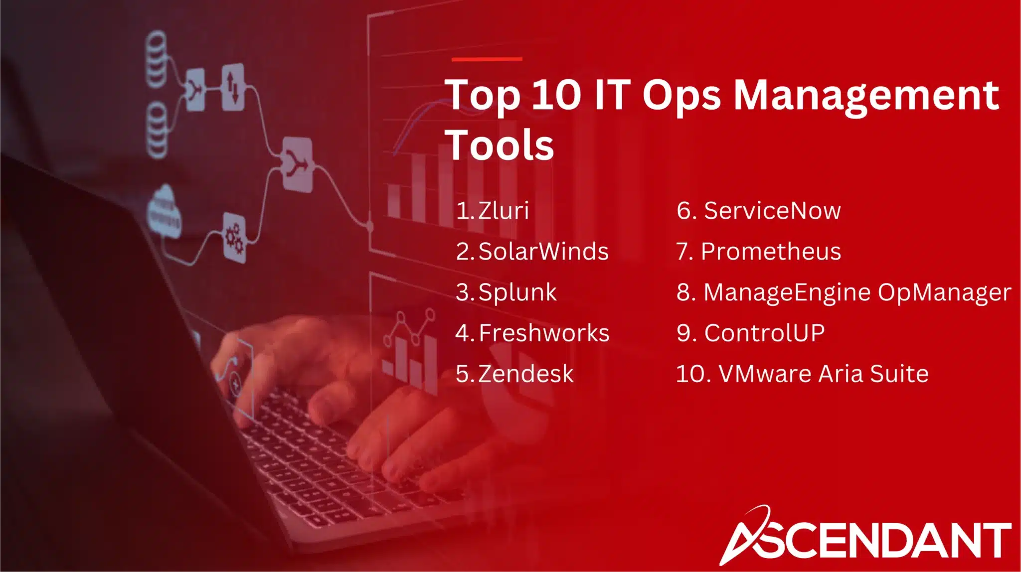 Top 10 IT Ops Management Tools