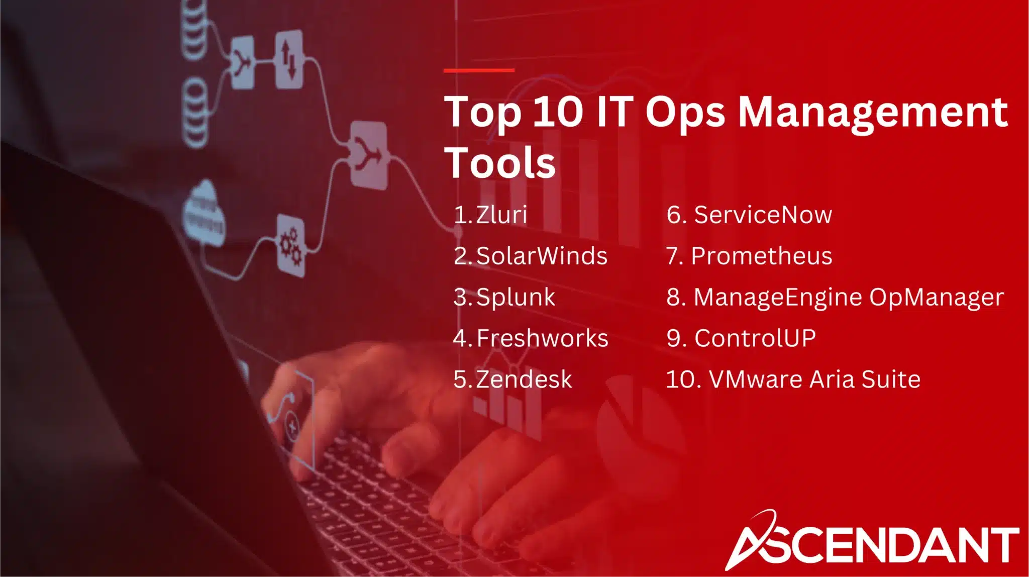 Top 10 IT Ops Management Tools
