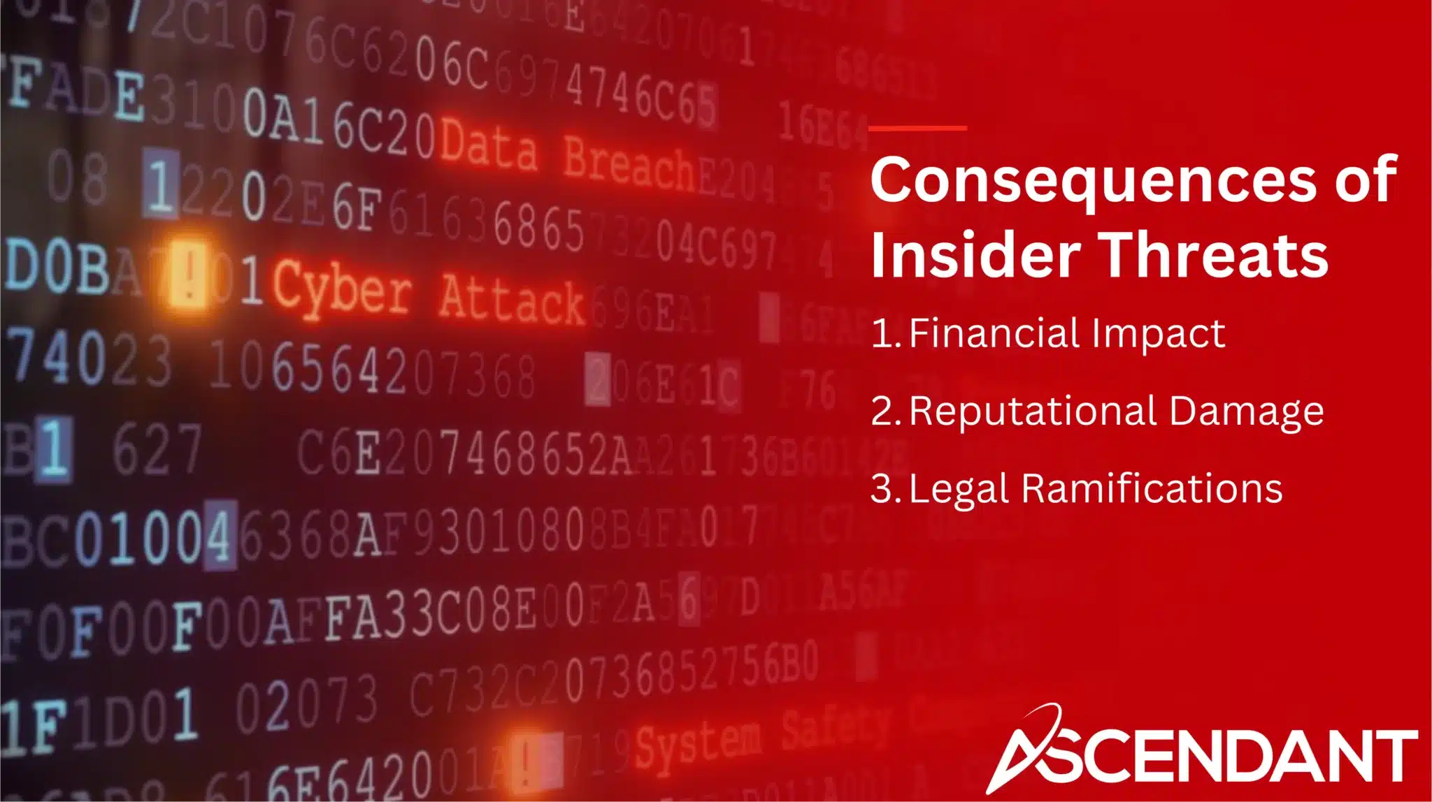 Consequences of Insider Threats
1. Financial Impact
2. Reputational Damage
3. Legal Ramifications