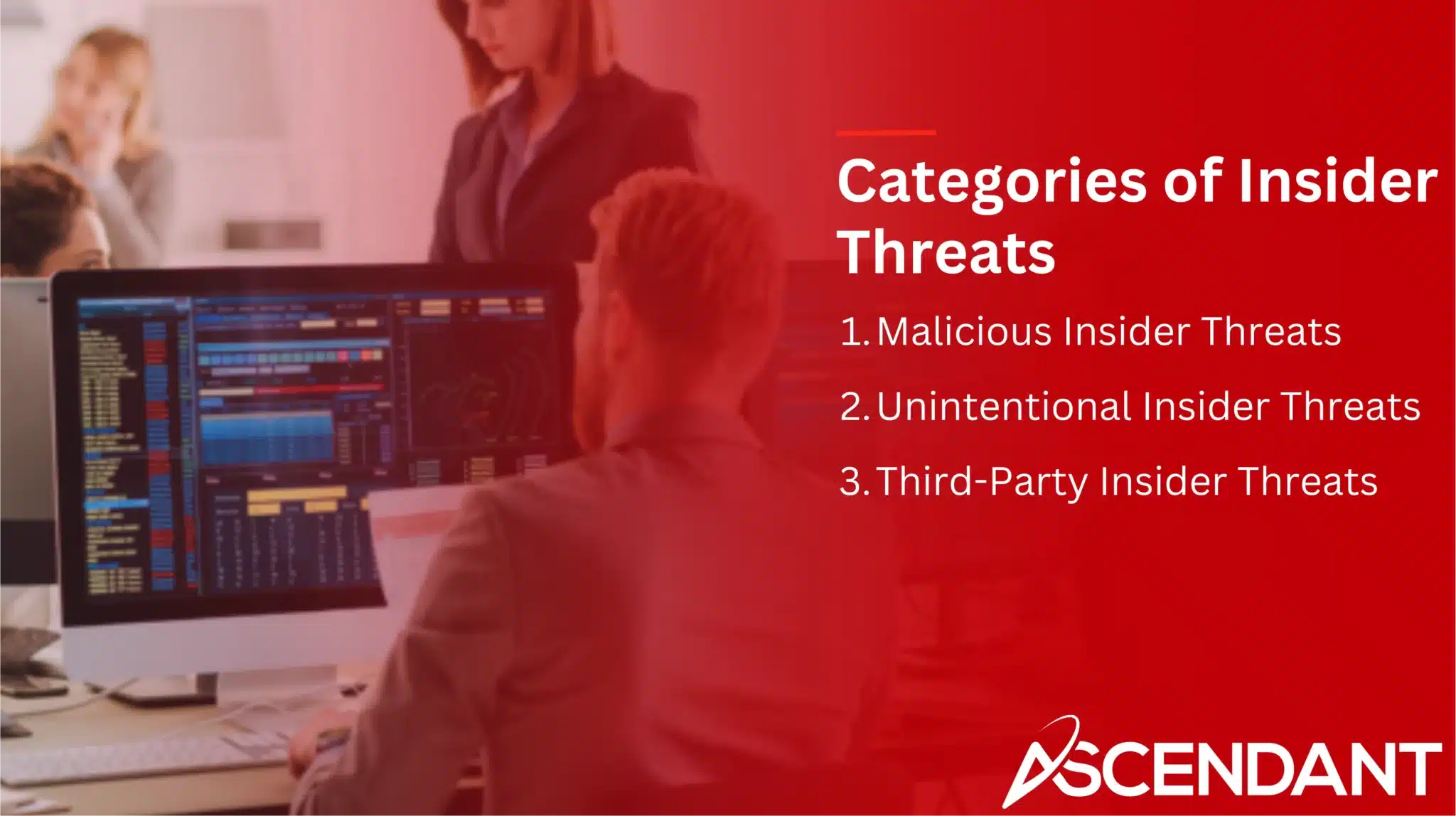 Categories of Insider Threats
1. Malicious Insider Threats
2. Unintentional Insider Threats
3. Third-Party Insider Threats