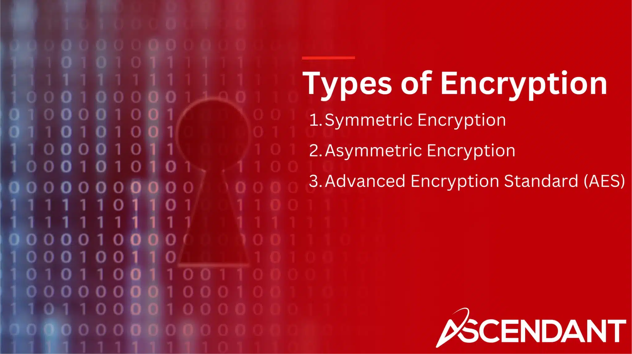 Types of Encryption
1. Symmetric Encryption 
2. Asymmetric Encryption
3. Advanced Encryption Standard (AES)