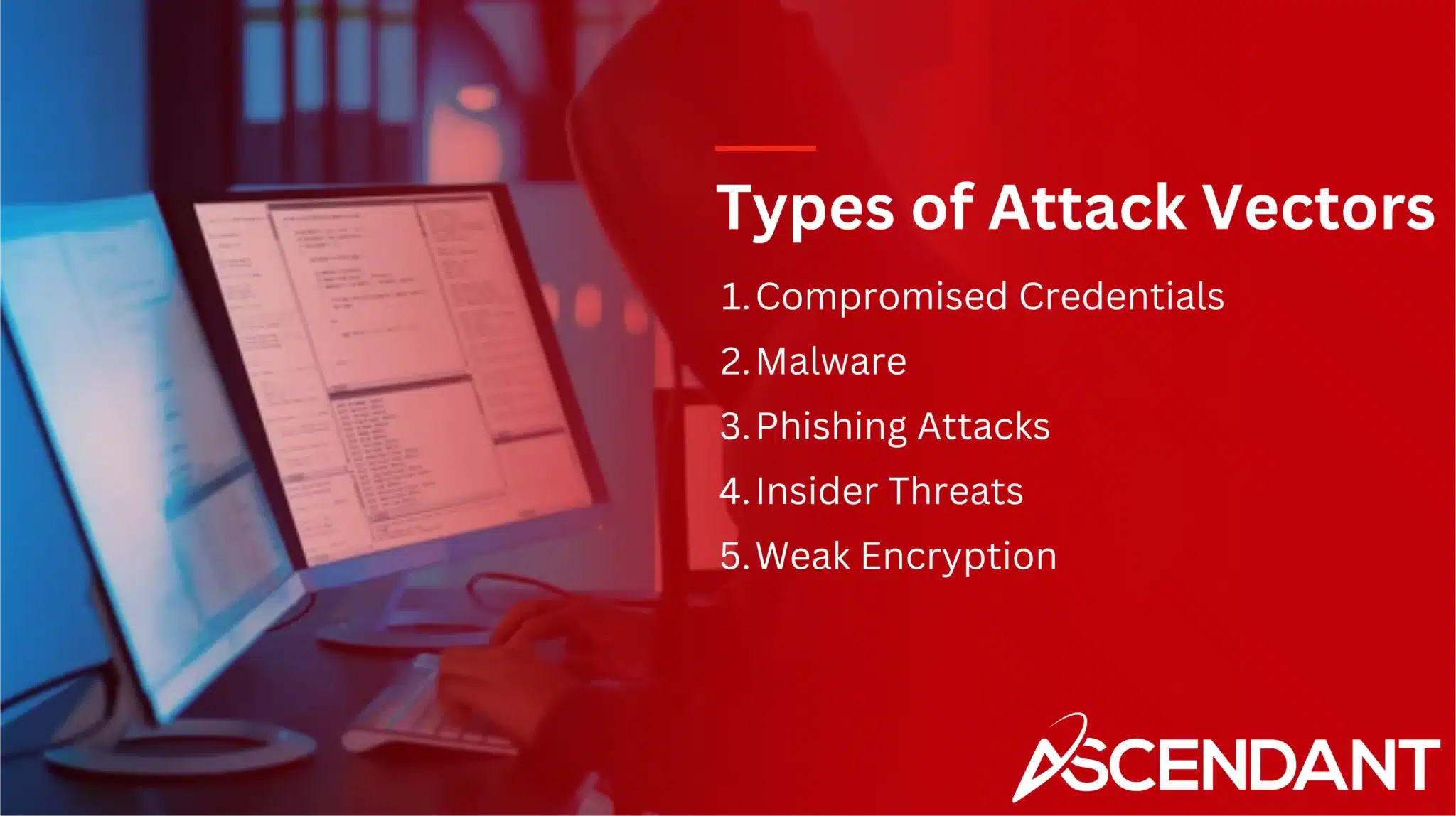 Types of Attack Vectors 1. Compromised Credentials 2. Malware 3. Phishing Attacks 4. Insider Threats 5. Weak Encryption