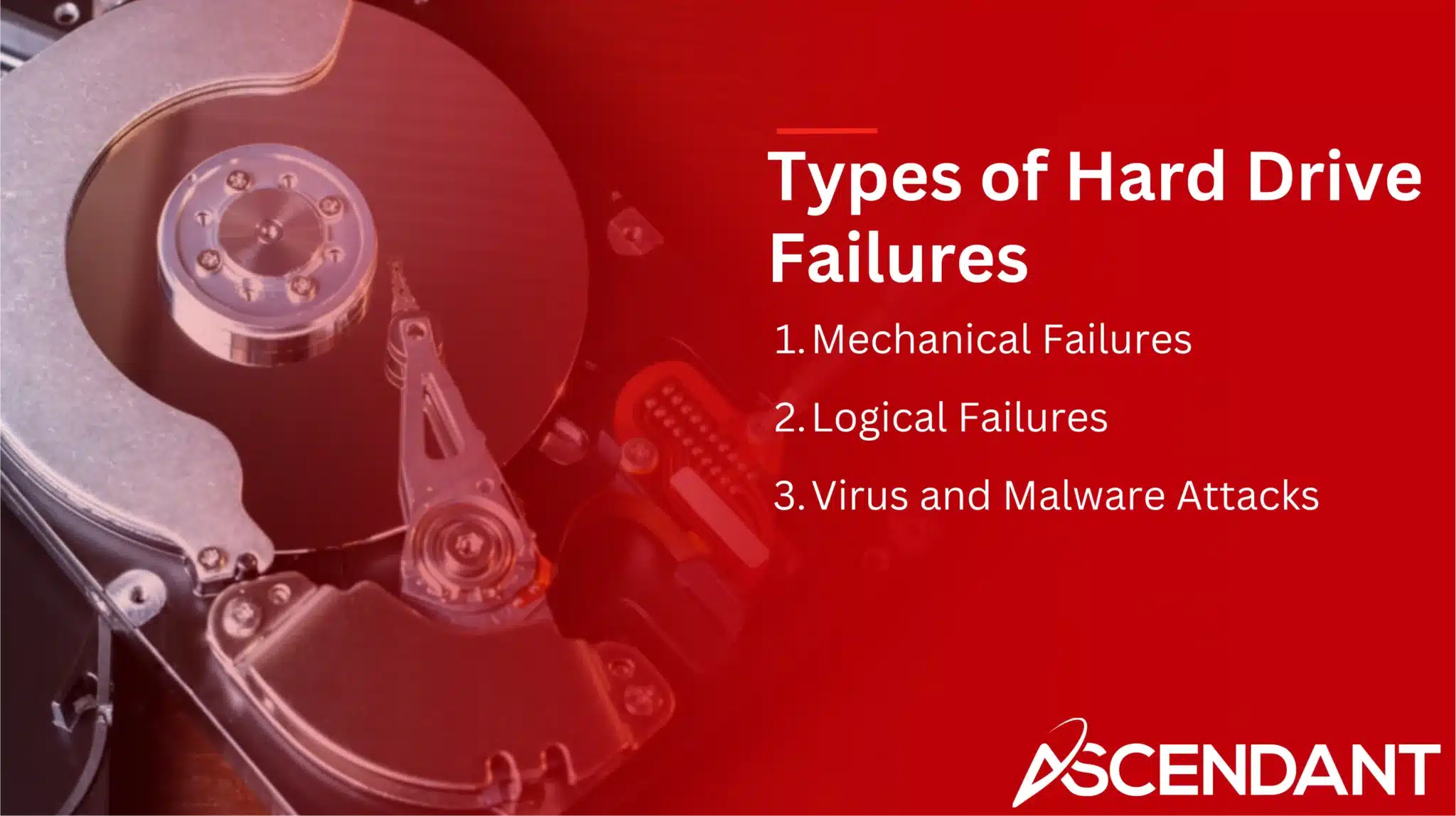 Types of Hard Drive Failures
1. Mechanical Failures
2. Logical Failures
3. Virus and Malware Attacks
