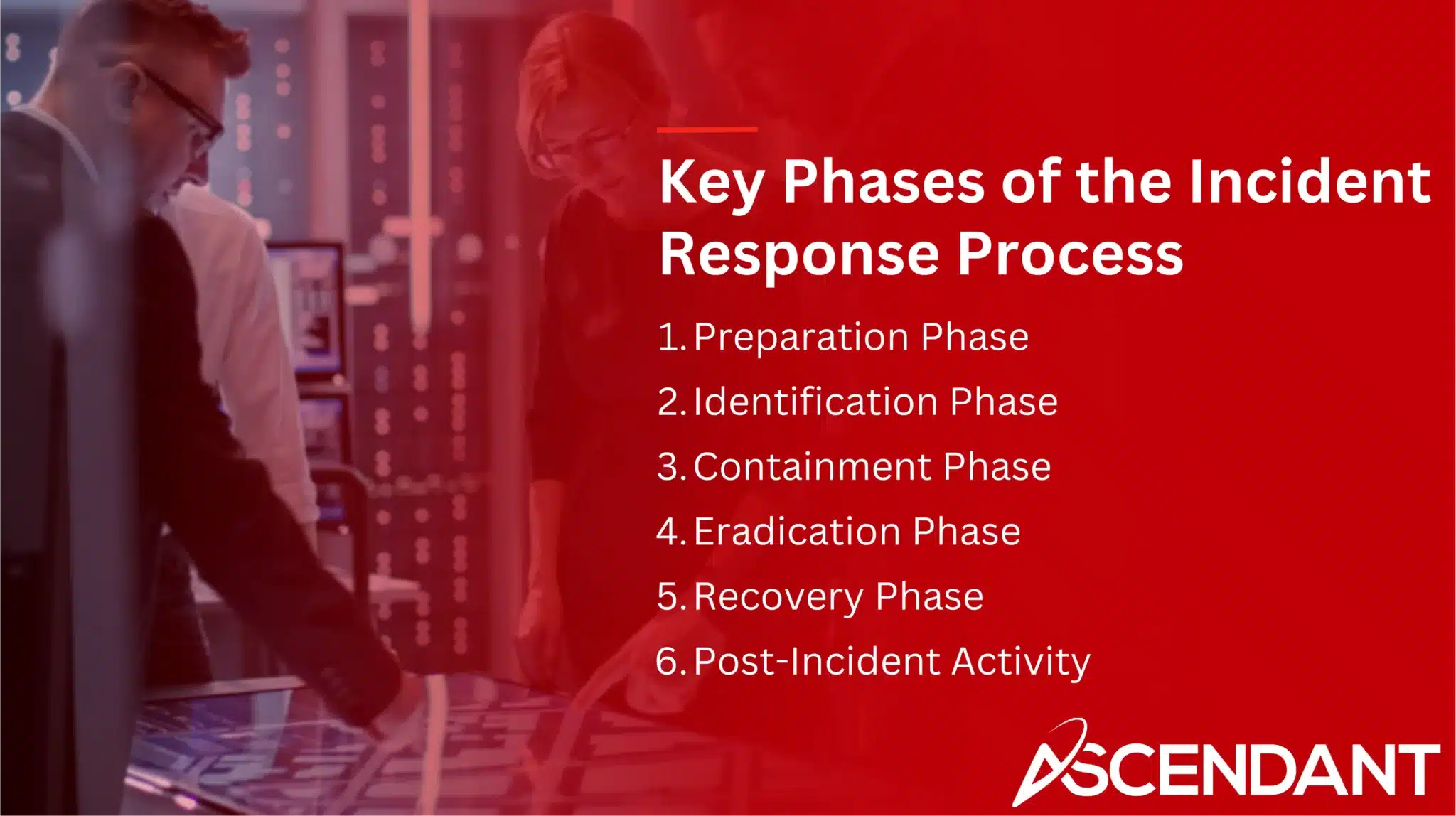 Key Phases of the Incident Response Process
1. Preparation Phase
2. Identification Phase
3. Containment Phase
4. Eradication Phase
5. Recovery Phase
6. Post-Incident Activity