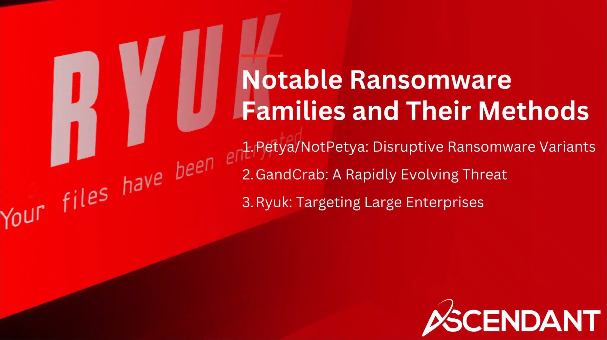 Notable Ransomware Families and Their Methods
1. Petya/NotPetya: Disruptive Ransomware Variants
2.GandCrab: A Rapidly Evolving Threat
3. Ryuk: Targeting Large Enterprises