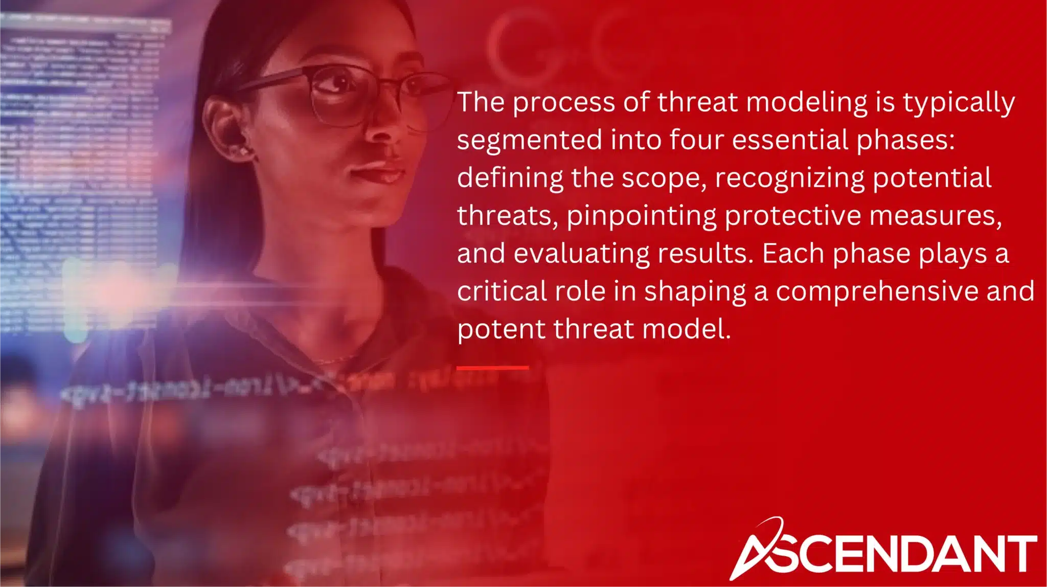 The process of threat modeling is typically segmented into four essential phases: defining the scope, recognizing potential threats, pinpointing protective measures, and evaluating results. Each phase plays a critical role in shaping a comprehensive and potent threat model.
