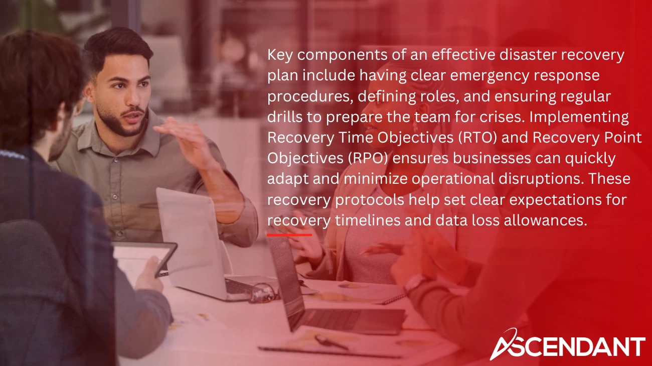 Key components of an effective disaster recovery plan include having clear emergency response procedures, defining roles, and ensuring regular drills to prepare the team for crises. Implementing Recovery Time Objectives (RTO) and Recovery Point Objective (RPO) ensures businesses can quickly adapt and minimize operational disruptions. These recovery protocols help set clear expectations for recovery timelines and data loss allowances.