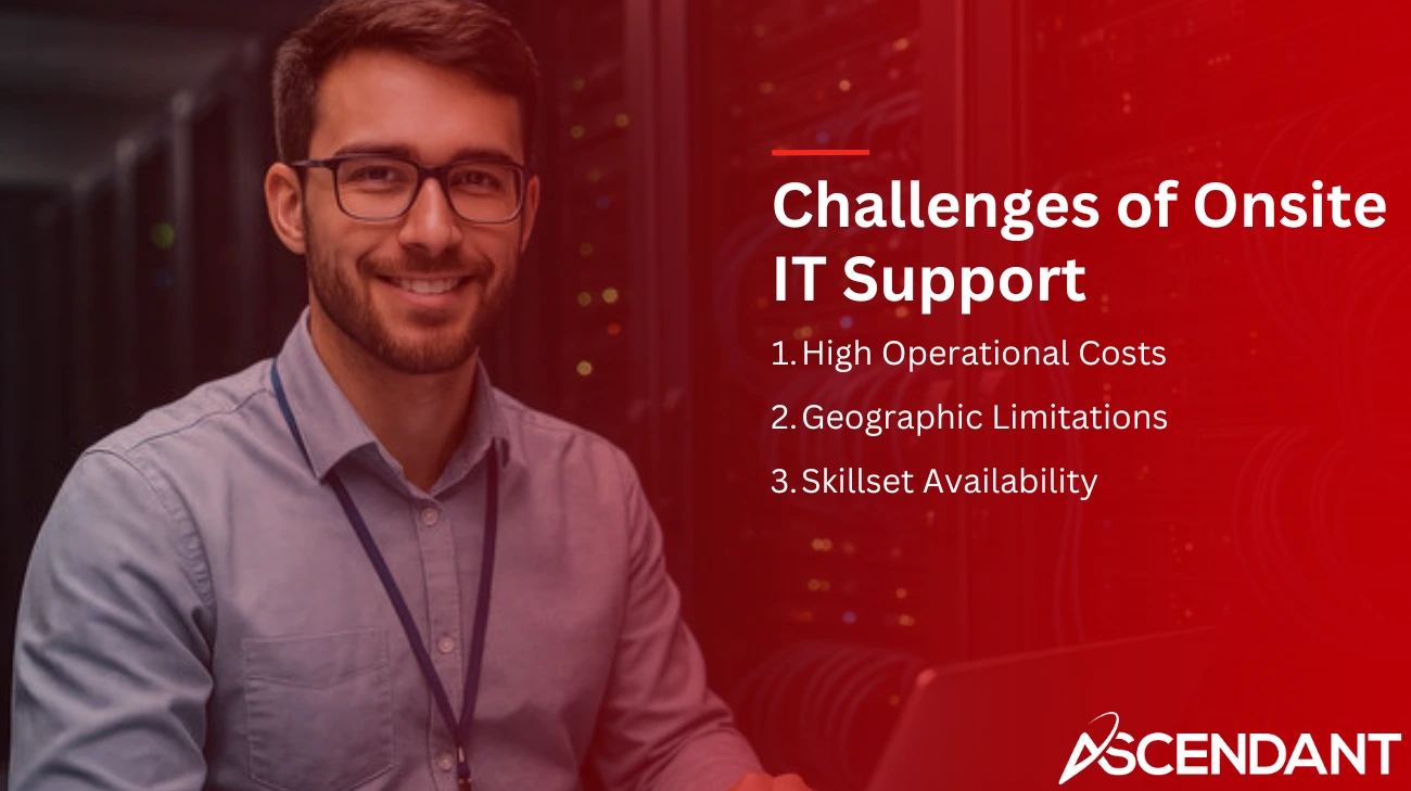 Challenges of Onsite IT Support 1. High Operational Costs 2. Geographic Limitations 3. Skillset Availability