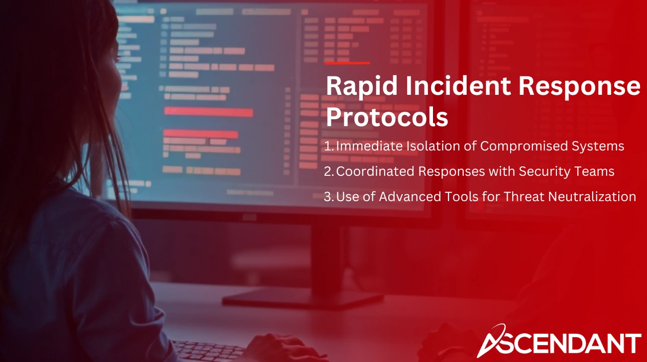 Rapid Incident Response Protocols 