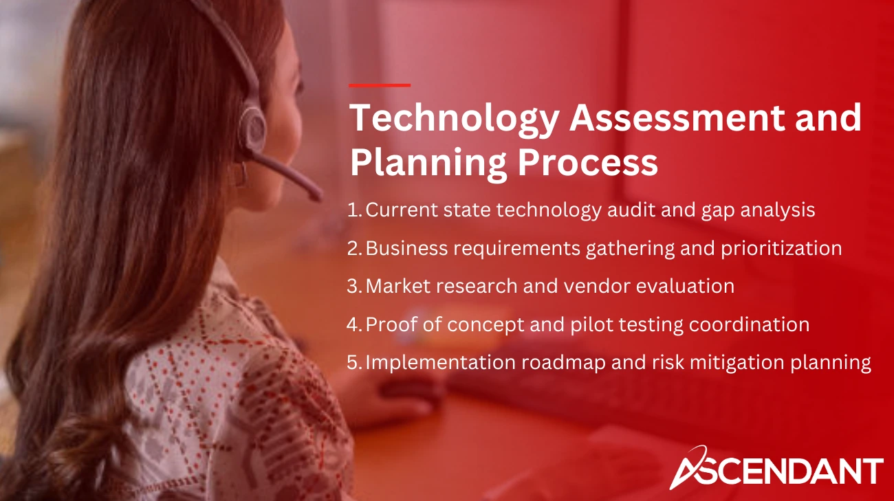 Technology Assessment Planning Process
