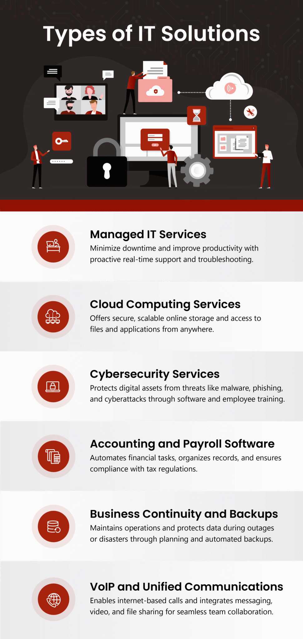 IT Solutions For Limited Budgets Ascendant Technologies